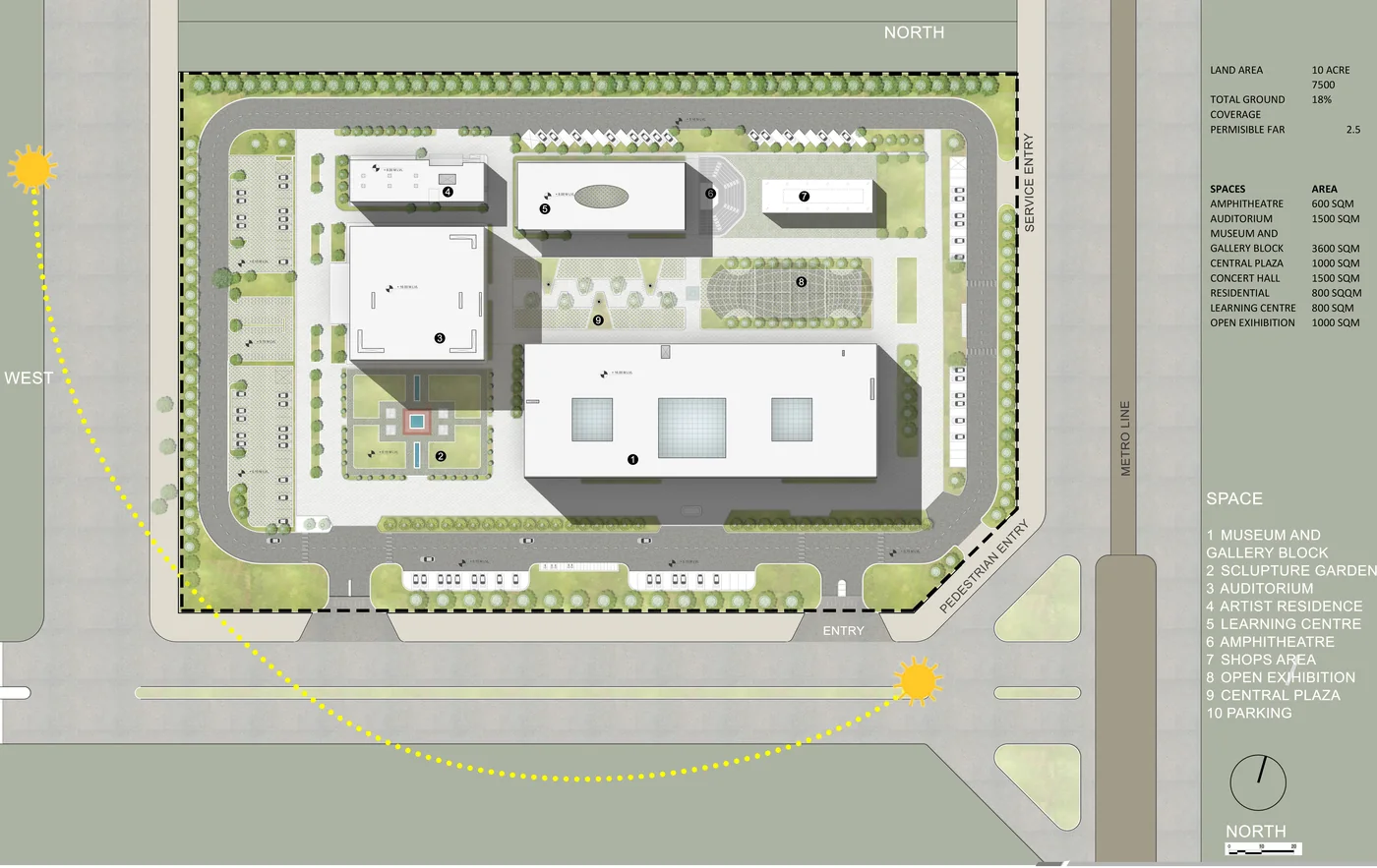 MOMA site plan and space diagram